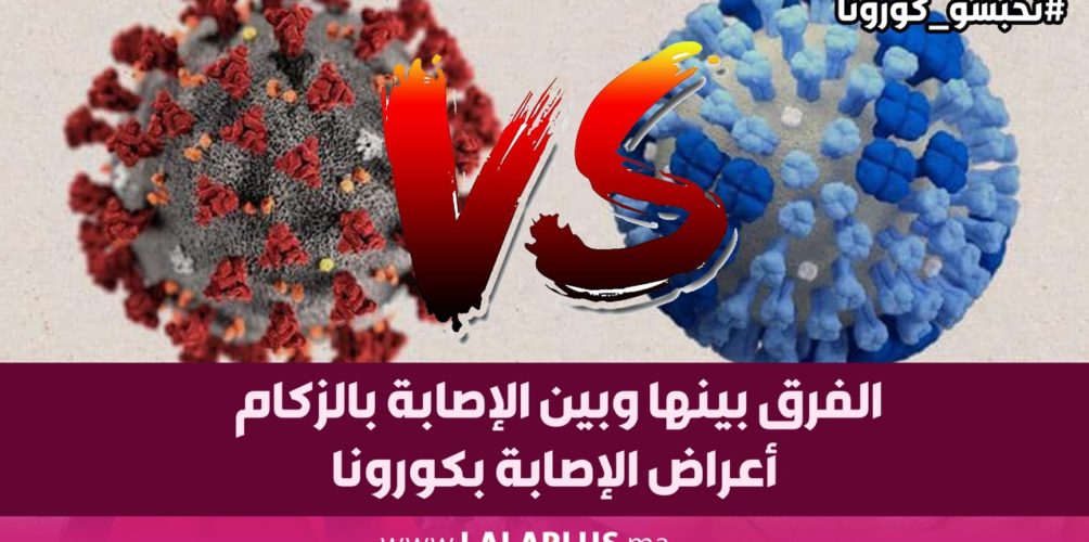 الفرق بينها وبين الإصابة بالزكام.. أعراض الإصابة بكورونا (فيديو