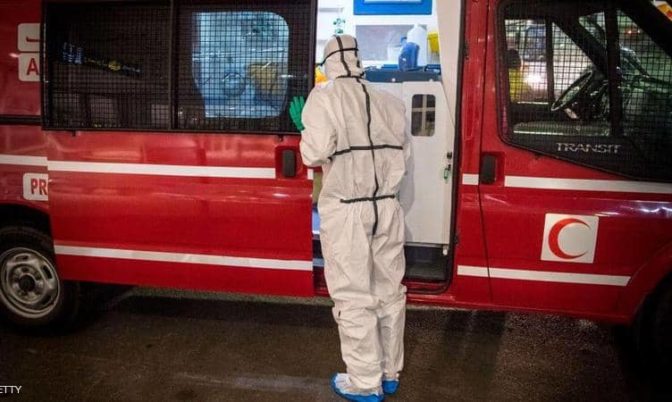 حالة شفاء وحالة وفاة و27 حالة جديدة.. حصيلة المصابين بكورونا في المغرب