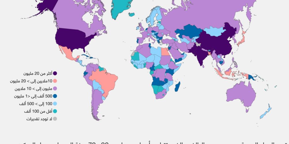 المغرب في المرتبة الرابعة.. الدول العربية الأكثر إصابات ووفيات بمرض السكري